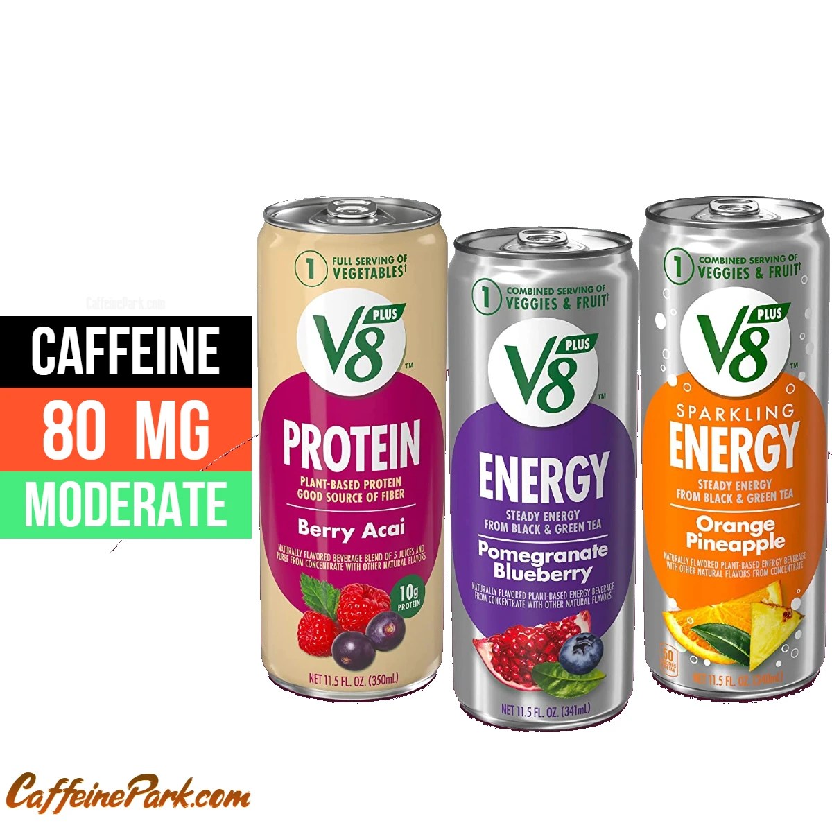 V8 +Energy Drink Caffeine Content How Much is in a can?