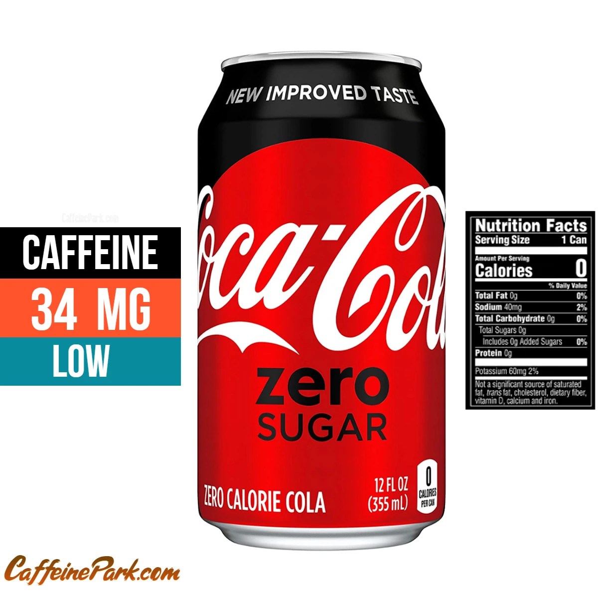42 coke zero nutrition label