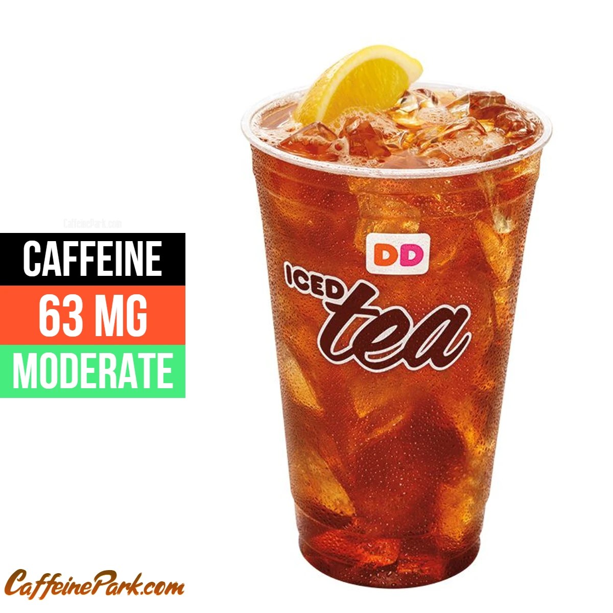 How Much Caffeine is in a Dunkin' Donuts Iced Tea?