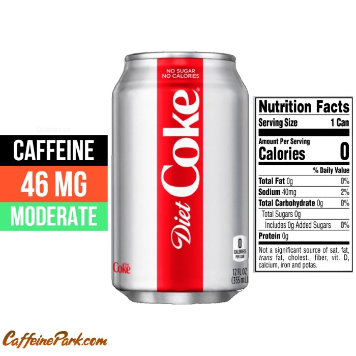 How Much Caffeine in a Large Diet Coke? How Much Caffeine in a Large Diet Coke?