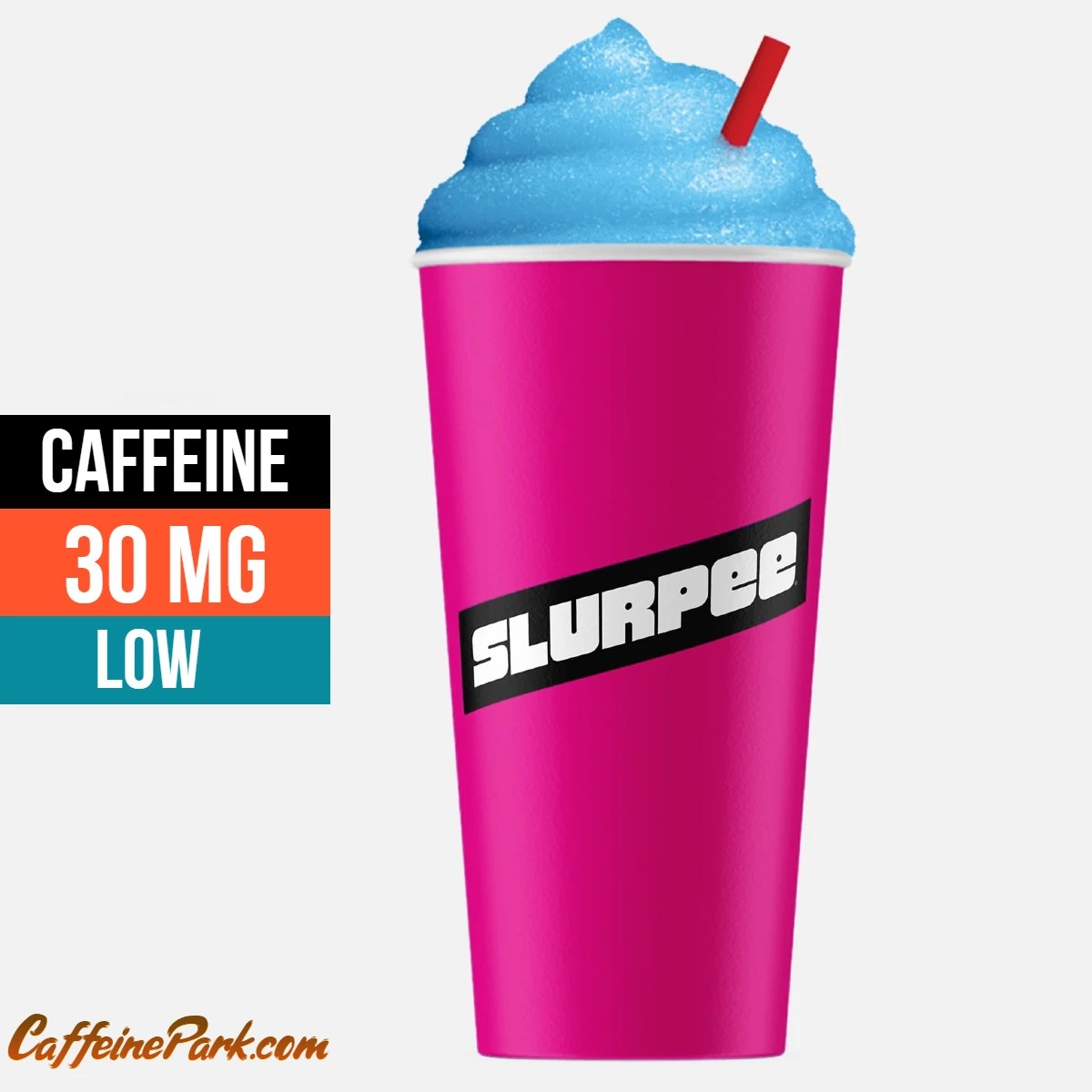 Slurpee Caffeine Content How much is in a flavors?