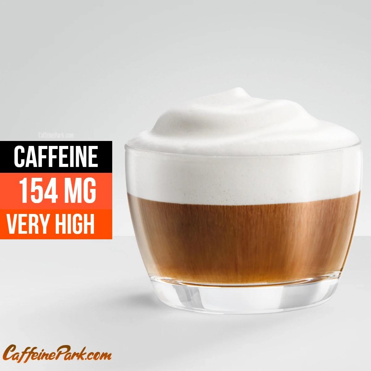 Cappuccino Caffeine Content How Much Caffeine is in?