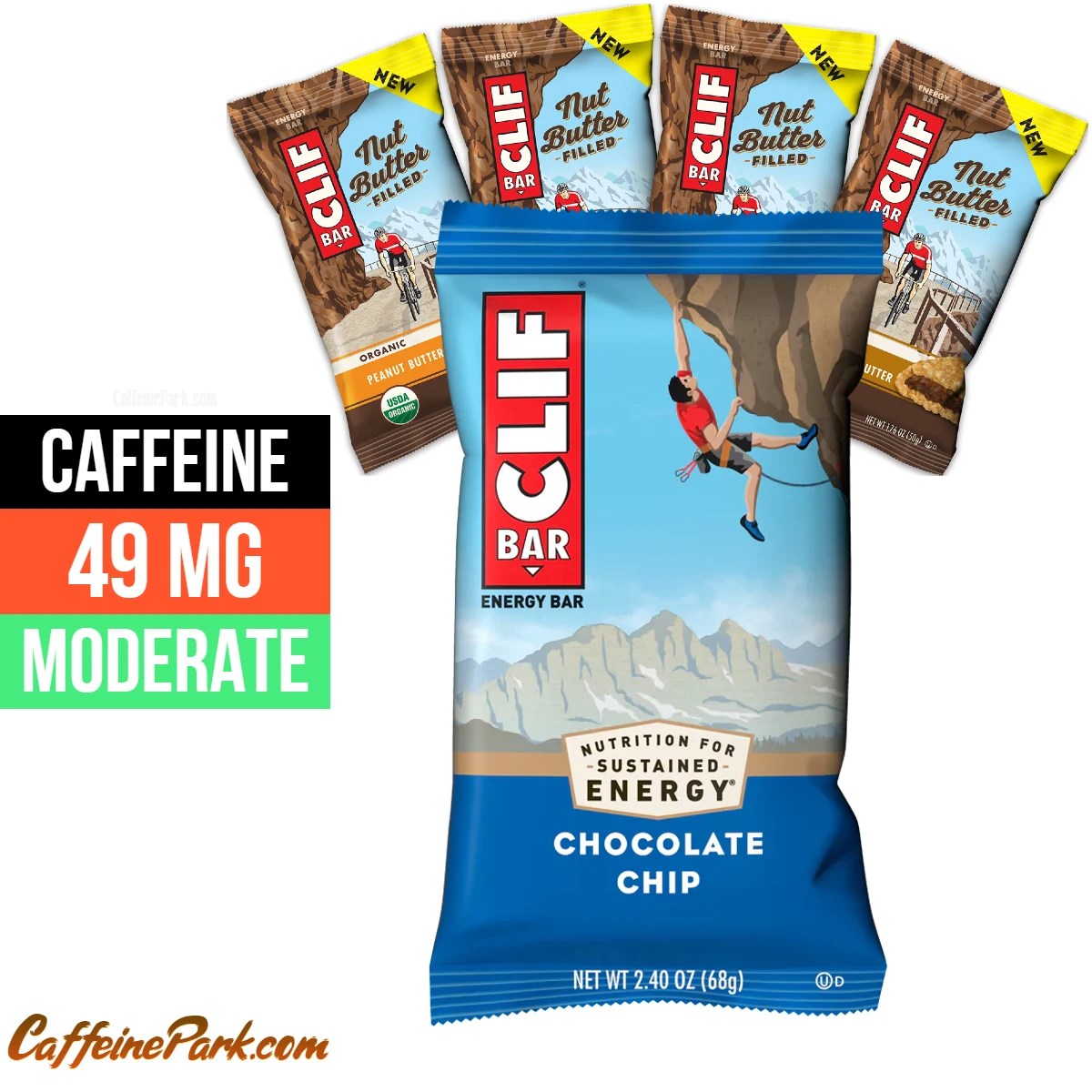 Clif Energy Bars caffeine content How Much is in two bar?