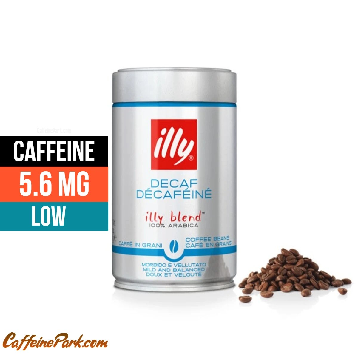 Decaf Coffee How Much Caffeine Does It Really Have?