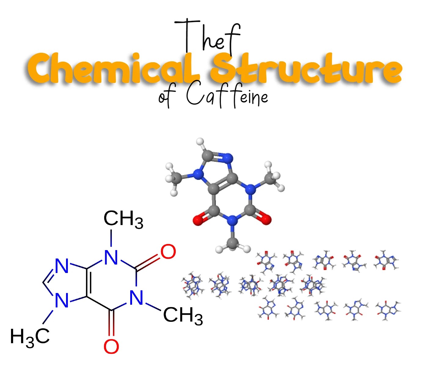 Caffeine Chemical Structure and Properties A Friendly Guide