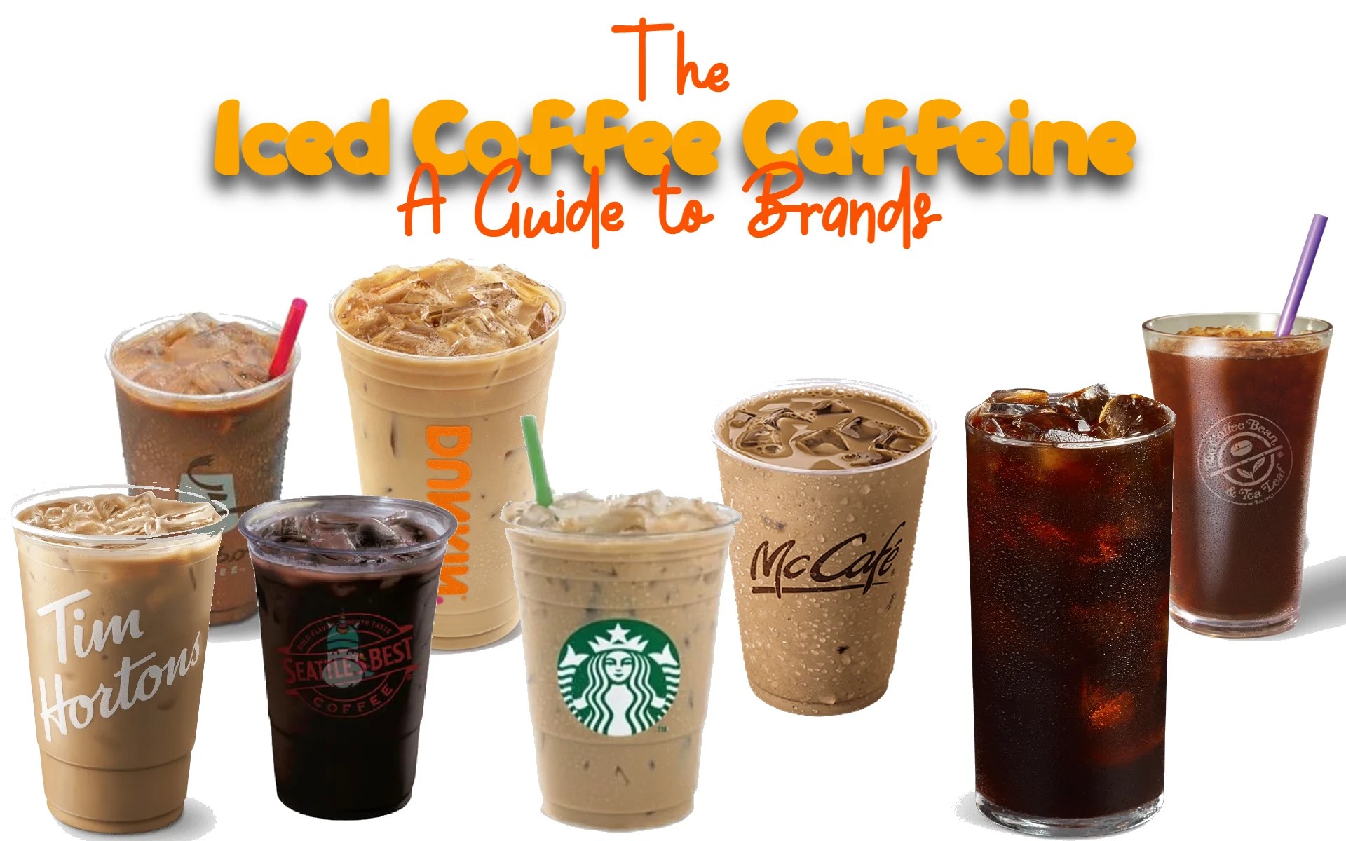 Best Iced Coffee Brands Caffeine Content