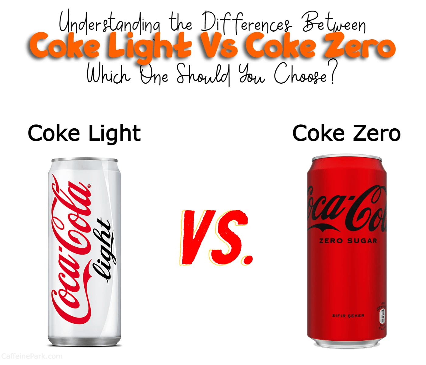 Coke Light vs. Coke Zero What's the Difference?