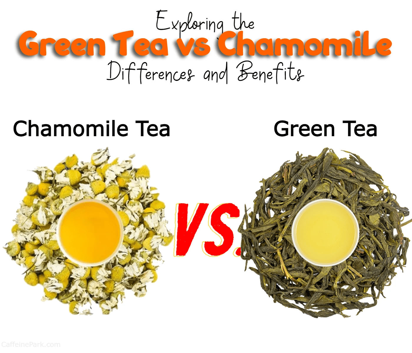 Green Tea vs Chamomile Exploring the Differences and Benefits