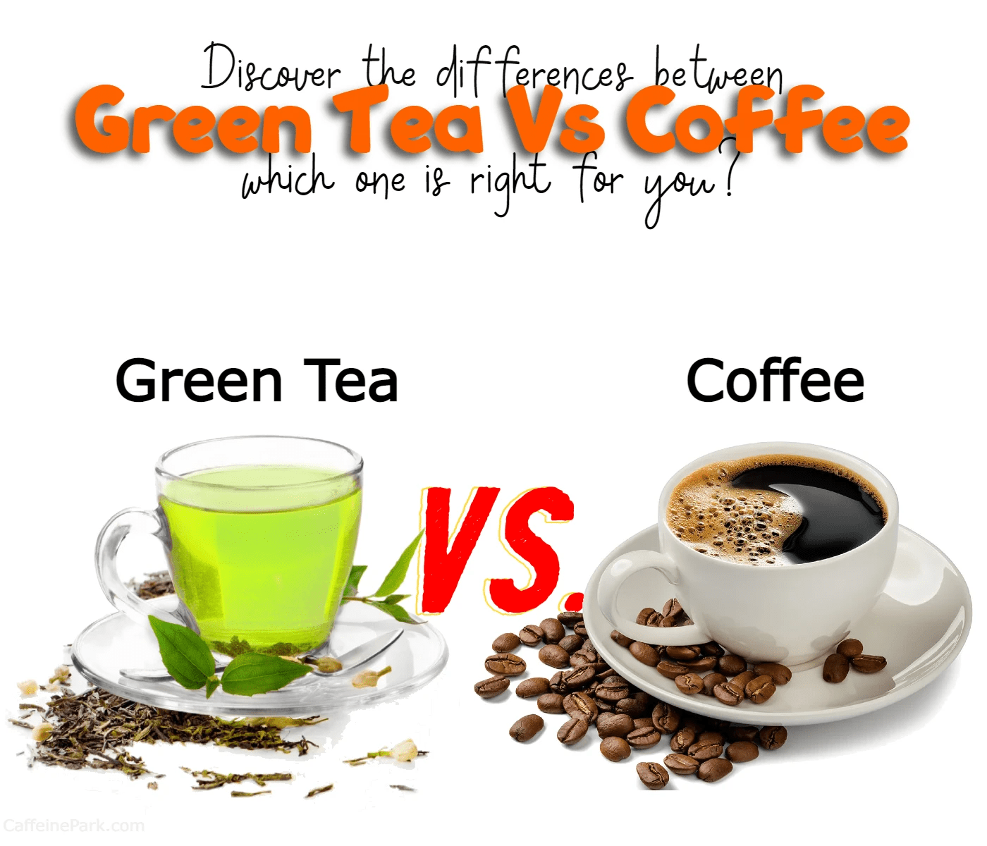 Green Tea Vs Coffee Differences and Benefits Explained