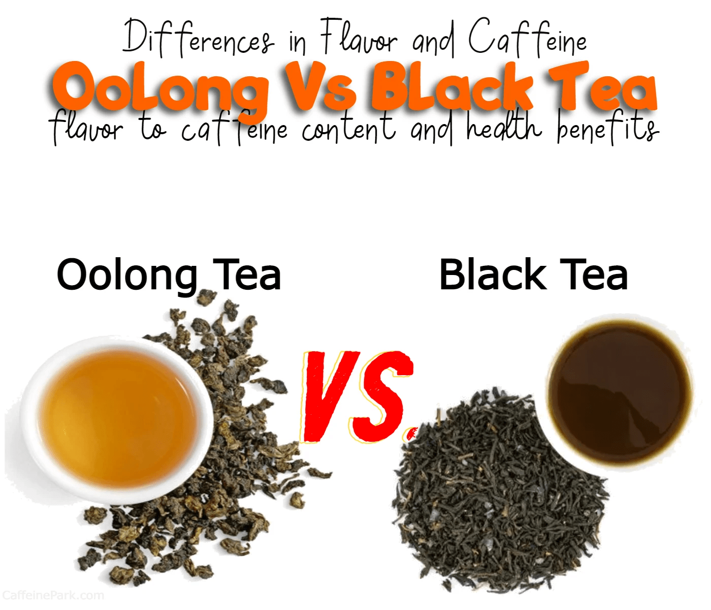 Oolong vs Black Tea Differences in Flavor and Caffeine