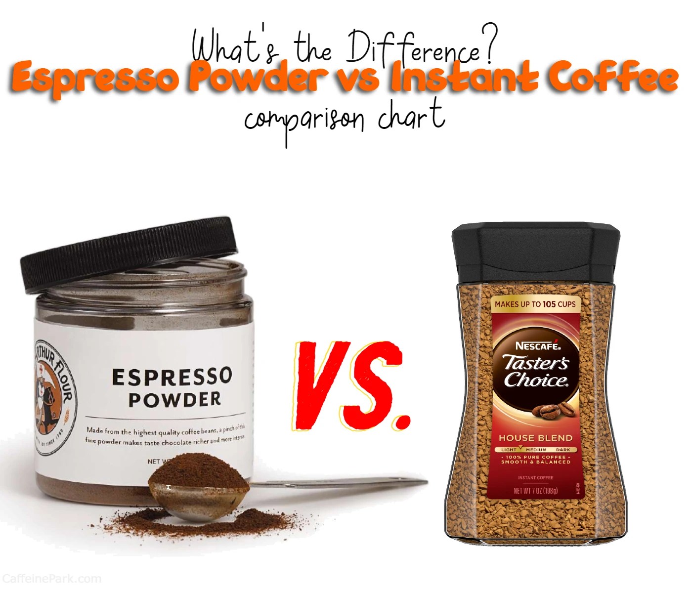 Espresso Powder vs Instant Coffee What's the Difference?