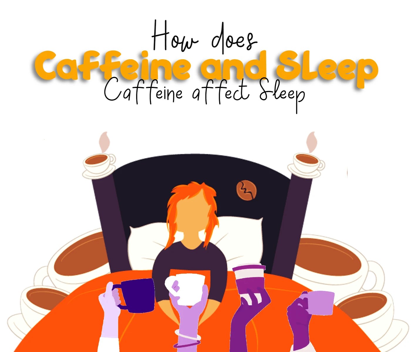 Caffeine and Sleep How does Caffeine affect Sleep