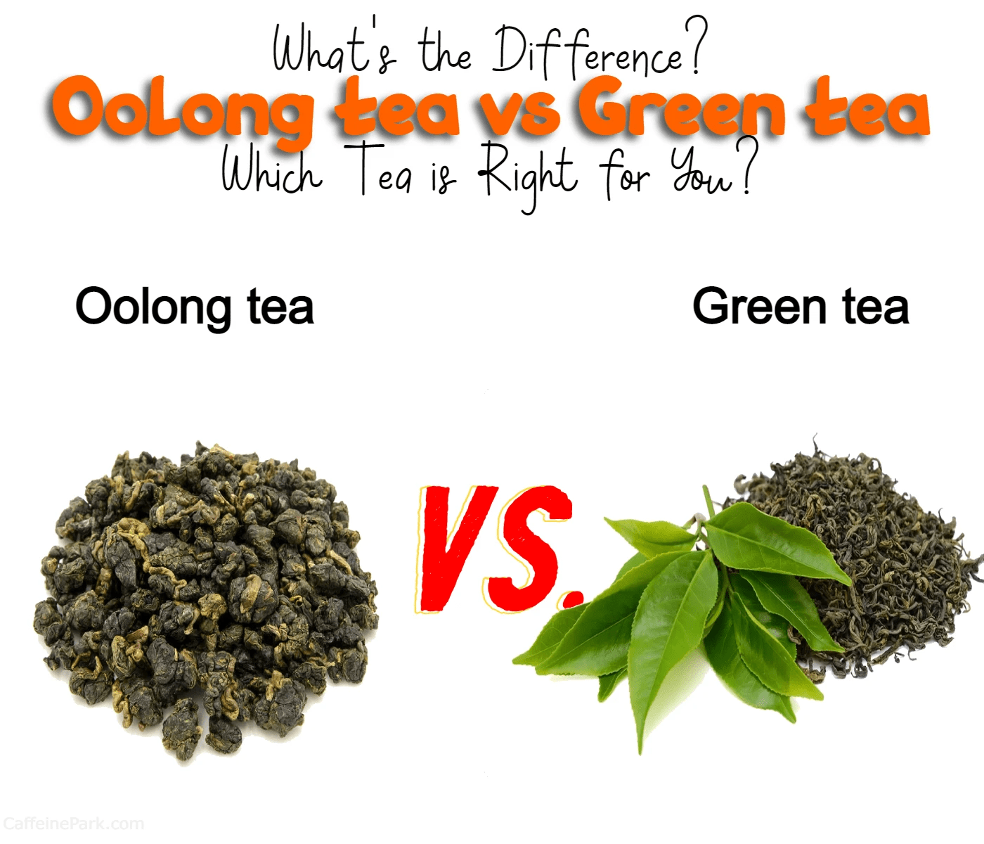 Oolong Tea vs Green Tea A Guide to Their Differences
