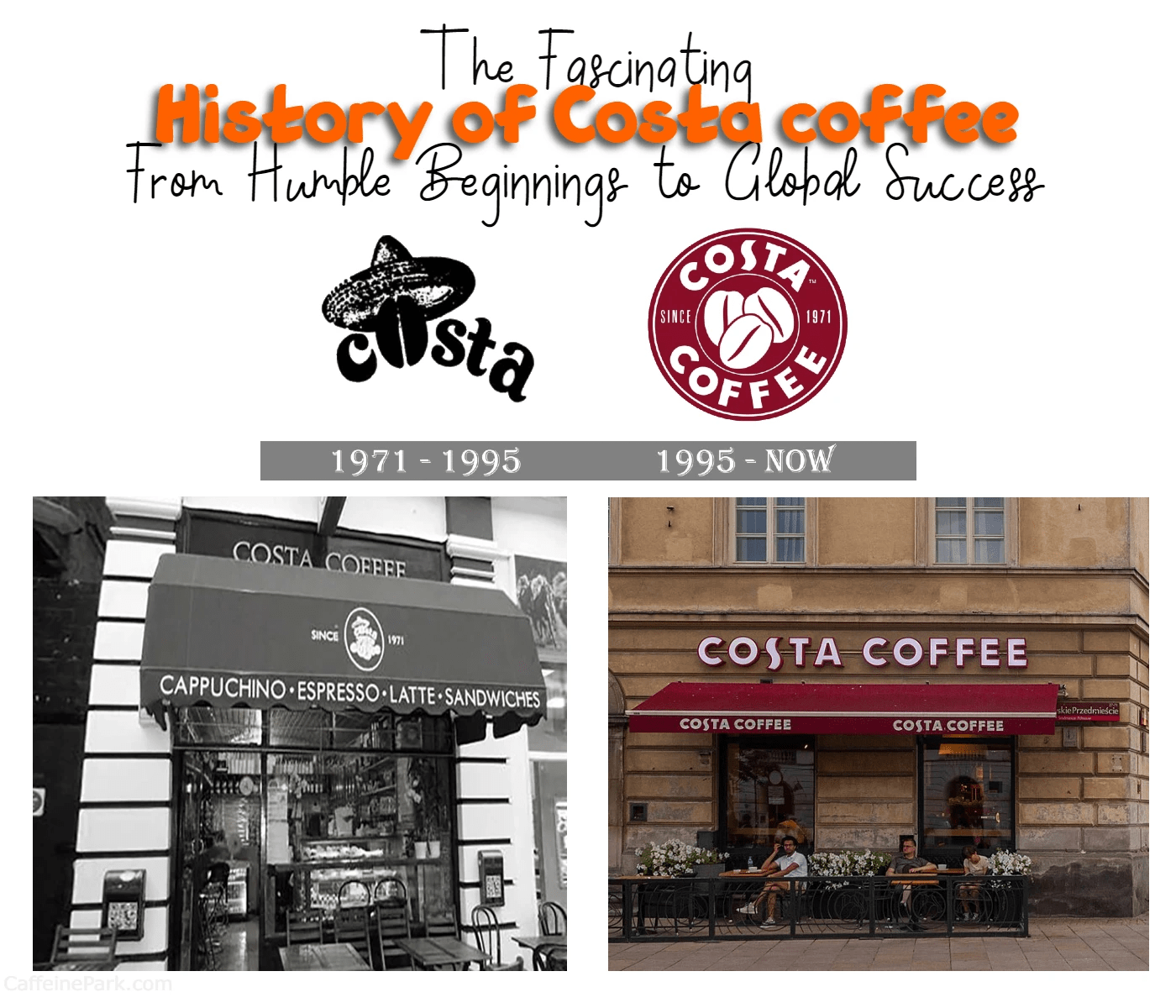 History of Costa Coffee From Humble Beginnings to Global