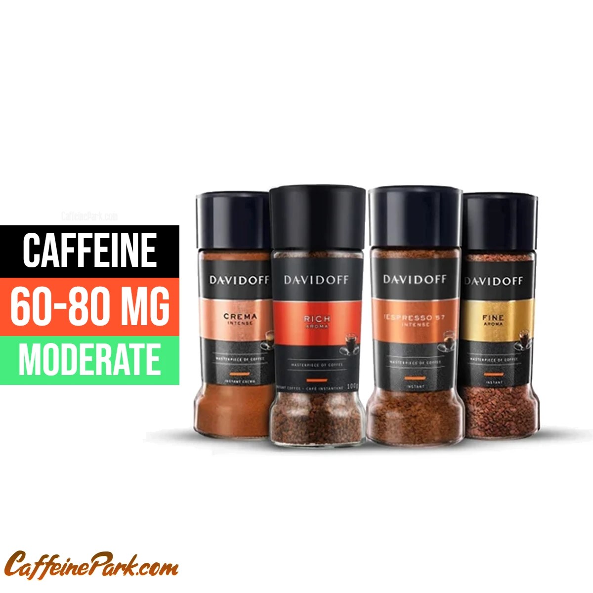 Davidoff Instant Coffee Flavors and Caffeine Content