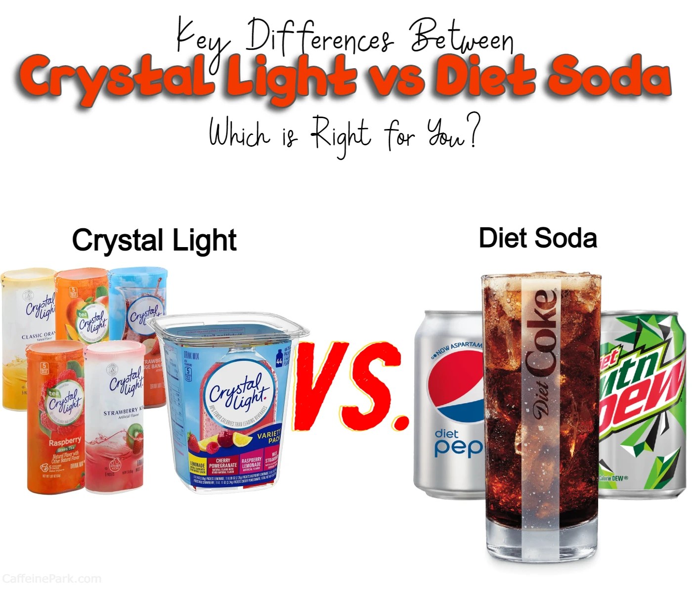 Crystal Light vs Diet Soda Which is the Better LowCalorie Drink?
