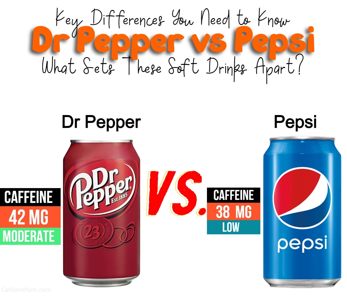 Dr Pepper vs Pepsi Key Differences You Need to Know