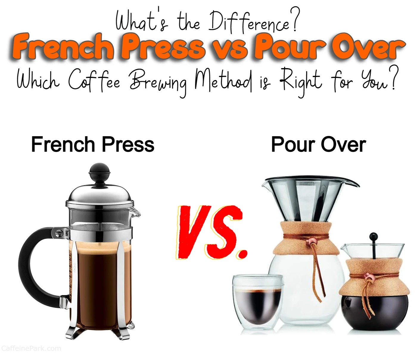 French Press vs Pour Over Coffee Which One to Choose?