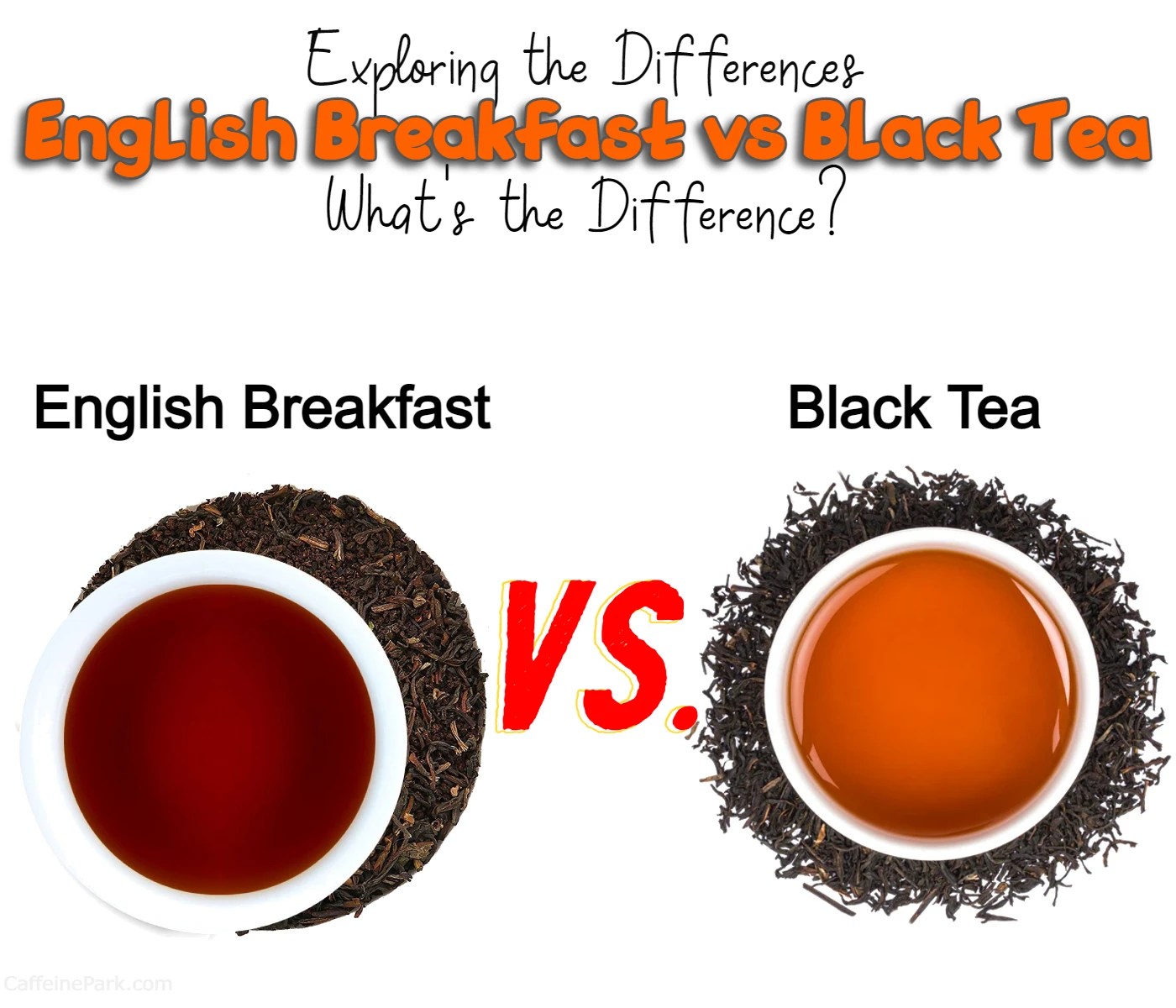 English Breakfast Tea vs Black Tea Exploring the Differences