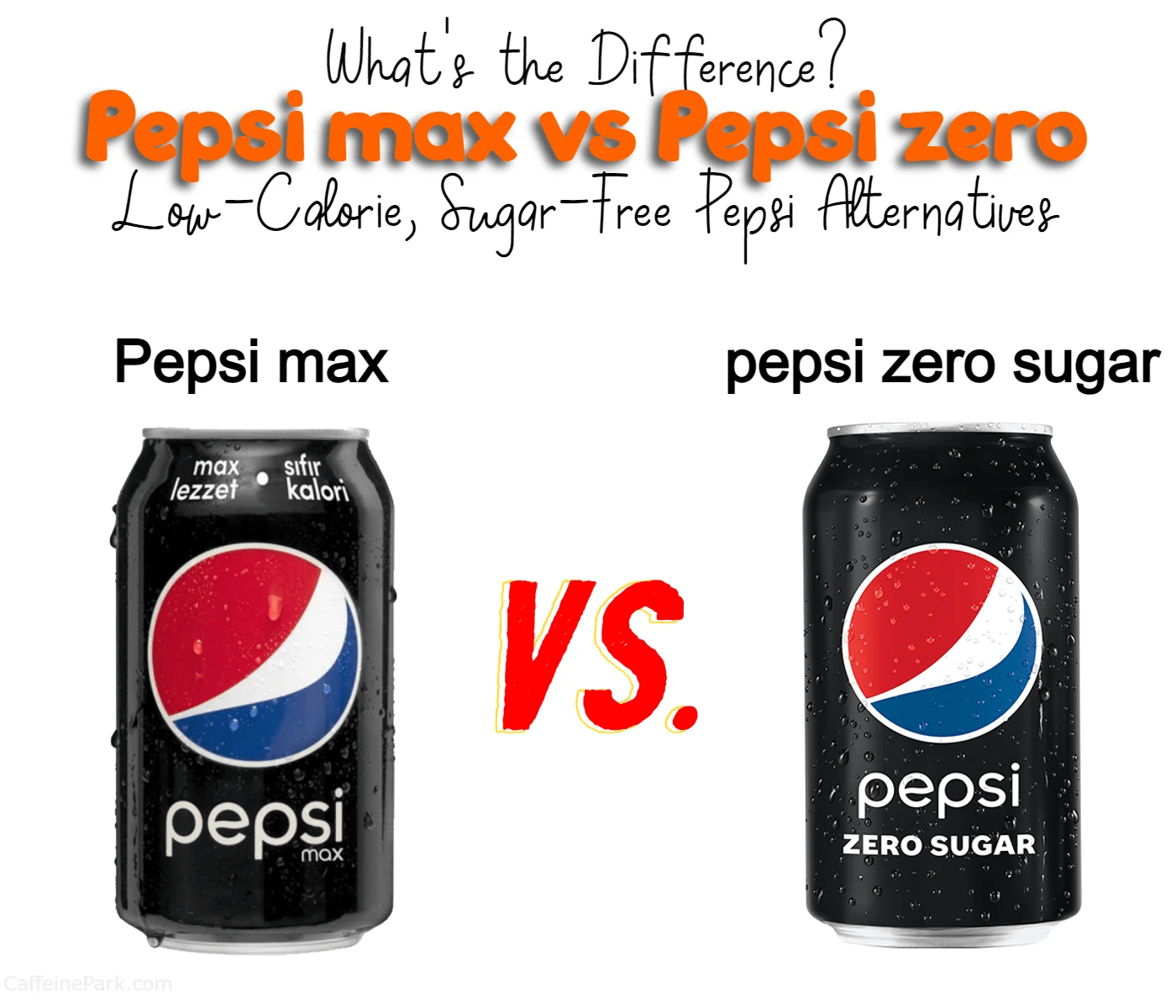 Pepsi Max vs. Pepsi Zero What's the Difference?