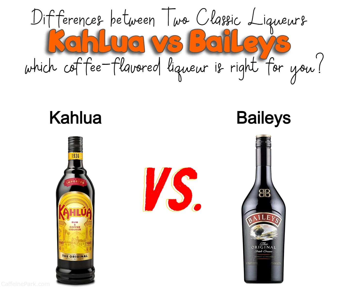 Kahlua vs Baileys What's the Difference?