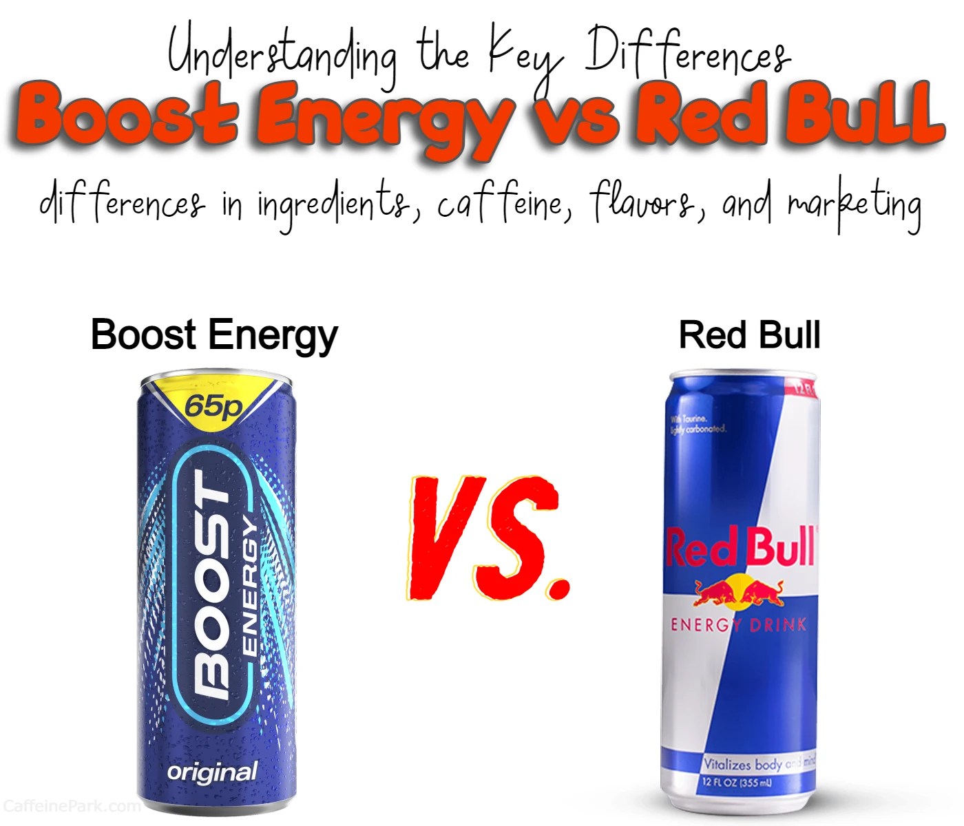 Boost Energy Drink vs Red Bull What's the Difference?