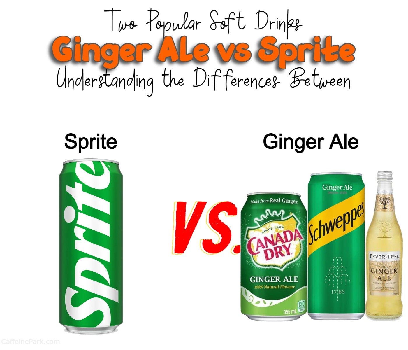 Ginger Ale vs Sprite Understanding the Differences Between