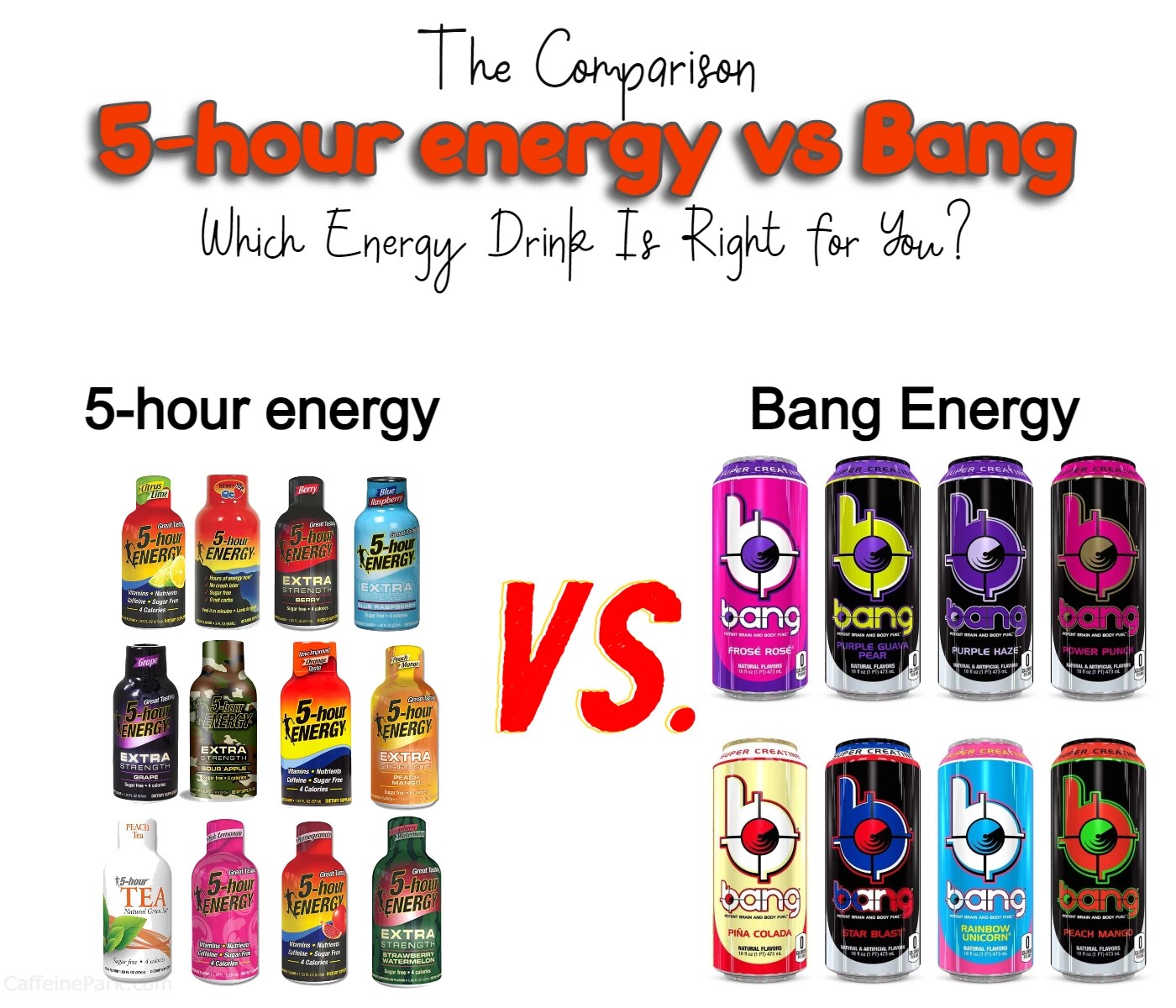 5 Hour Energy vs Bang Choosing the Right Energy Drink