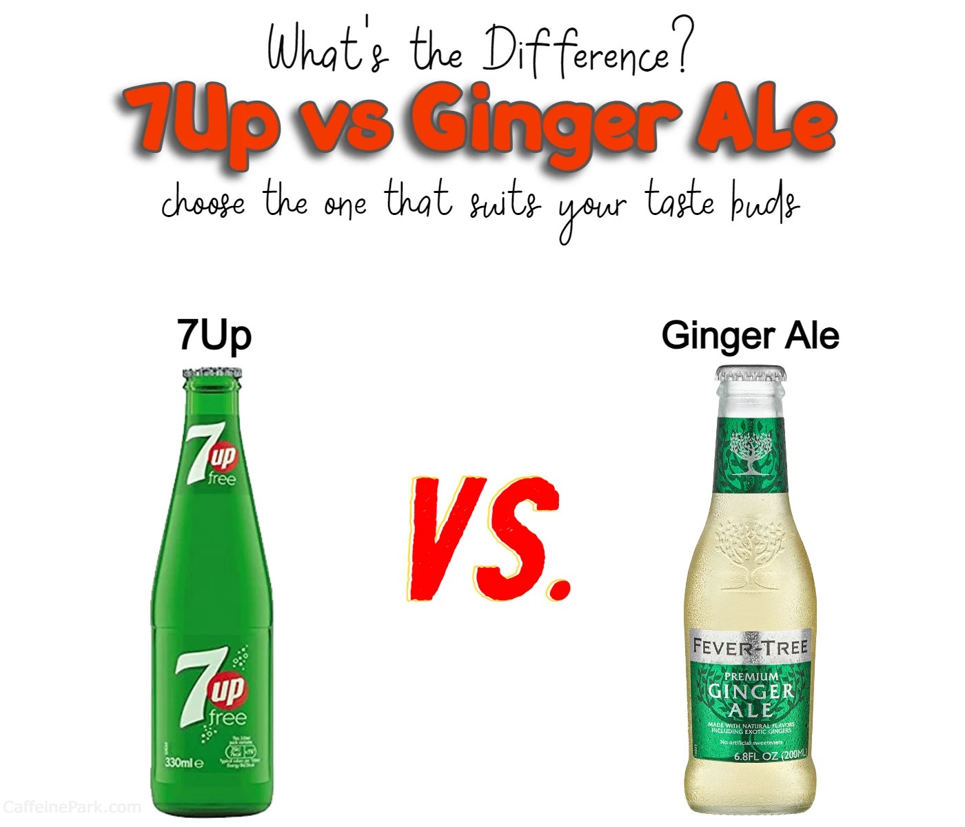 7Up vs Ginger Ale Which One to Choose?