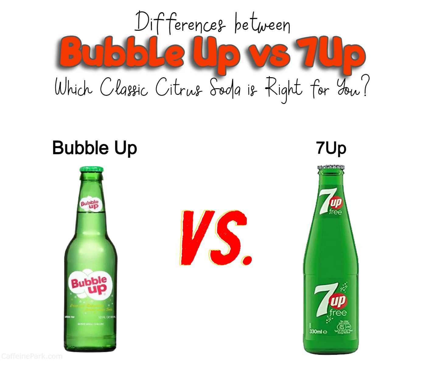 Bubble Up vs 7Up Which Classic Citrus Soda is Right for You?