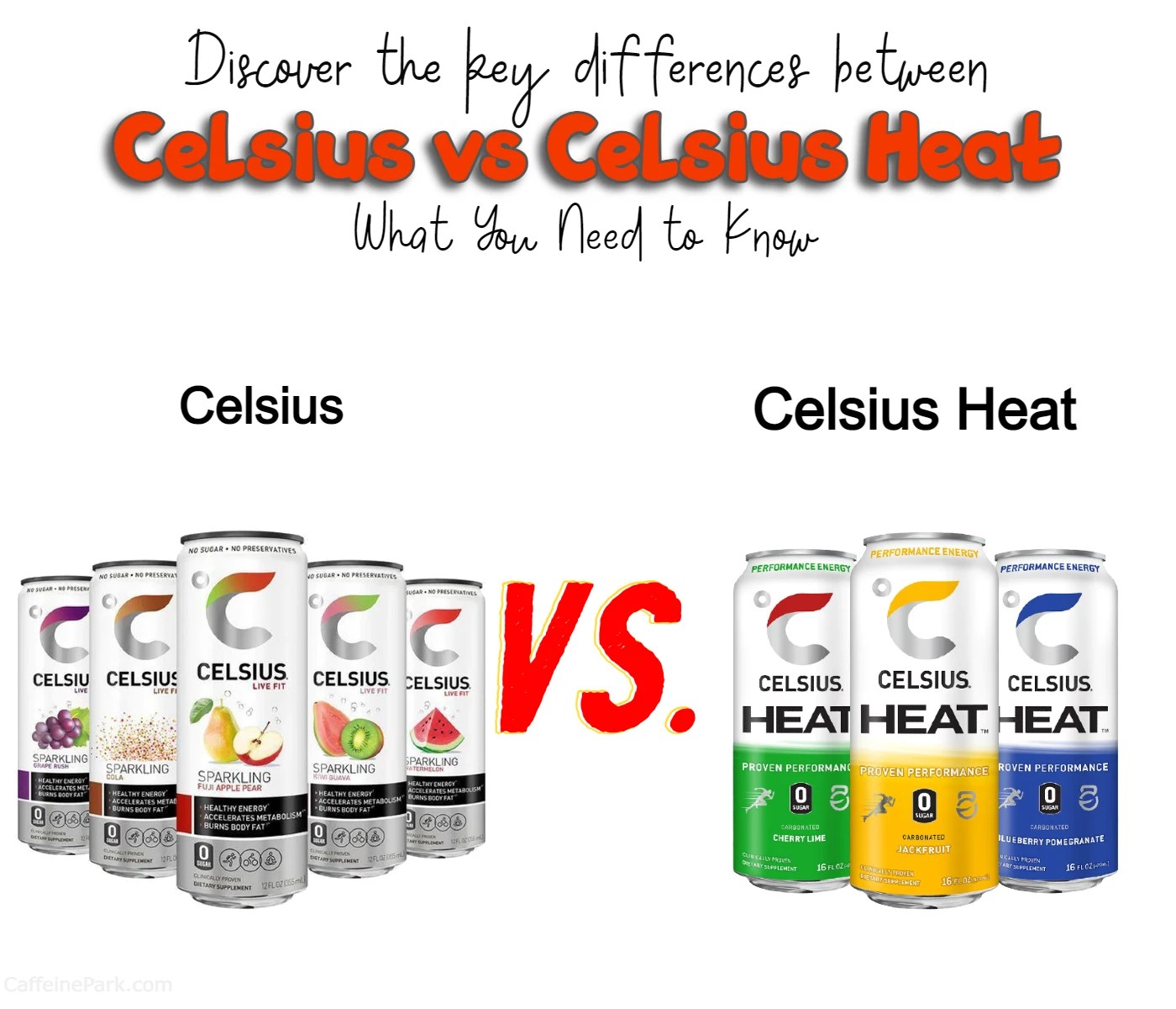 Celsius vs Celsius Heat Energy Drink Which One is Right for You?
