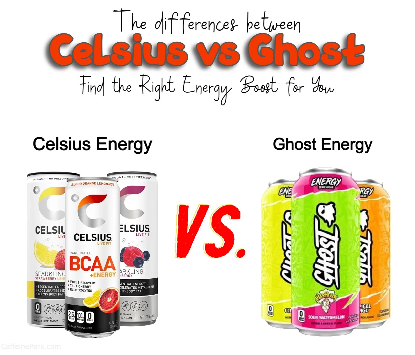 Celsius vs Ghost Energy Drink Which One Should You Choose?