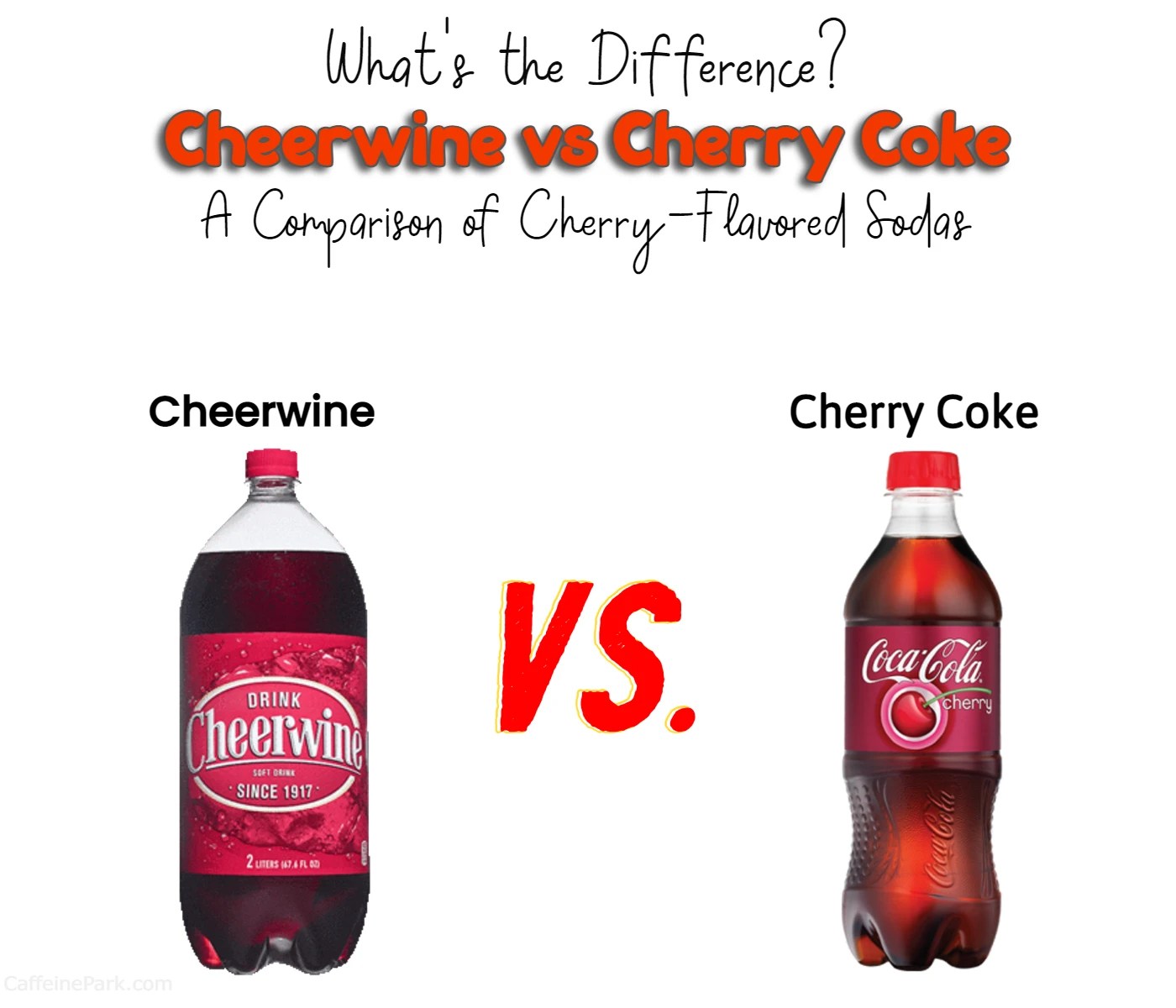 Cheerwine vs Cherry Coke A Comparison of CherryFlavored
