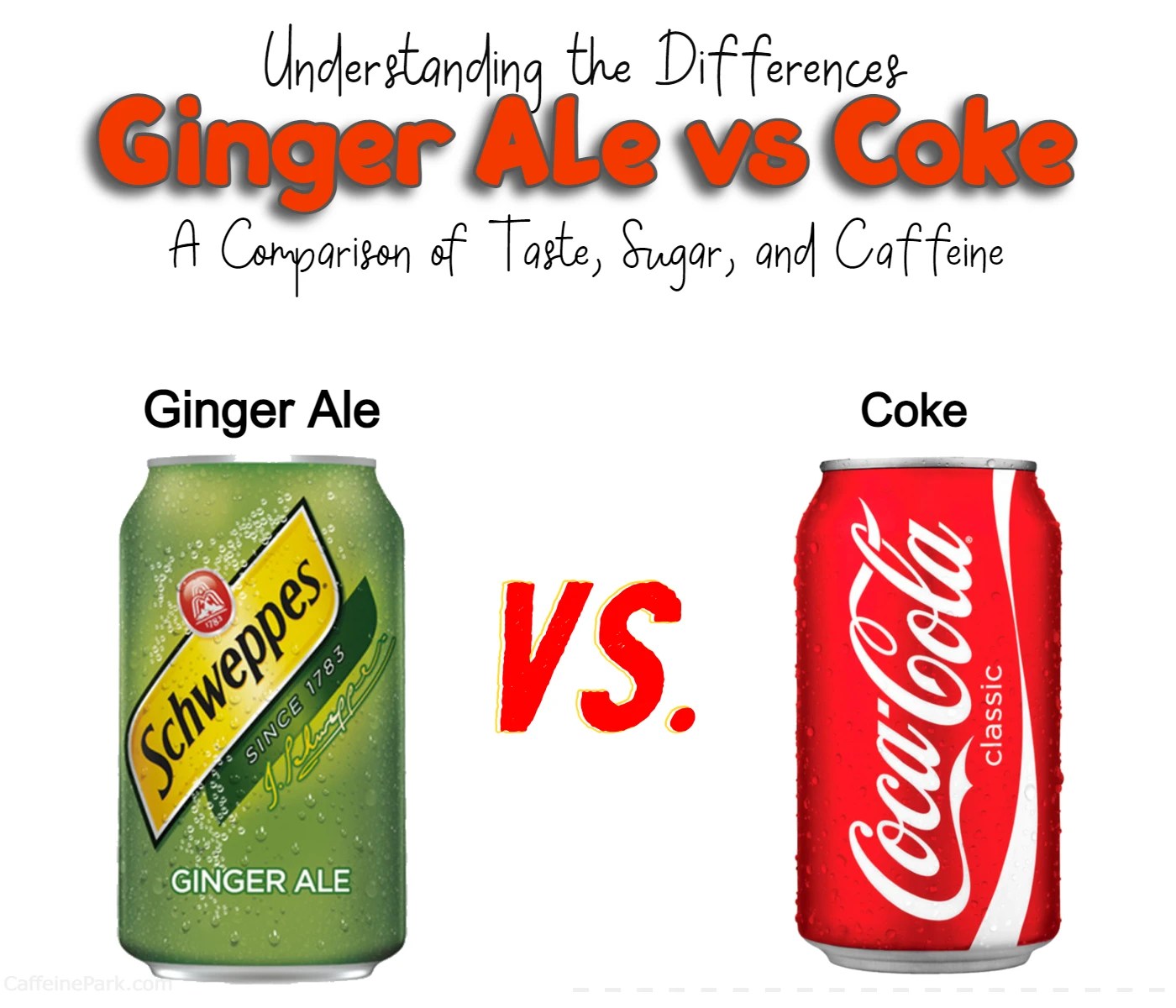 Ginger Ale vs Coke A Comparison of Taste, and Caffeine