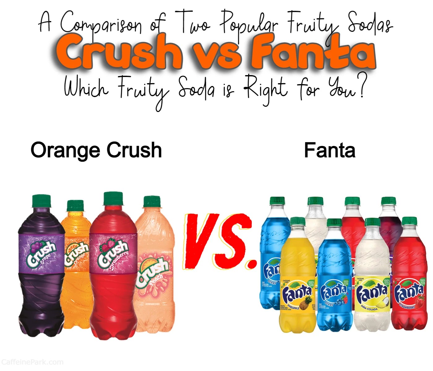 Crush vs Fanta A Comparison of Two Popular Fruity Sodas