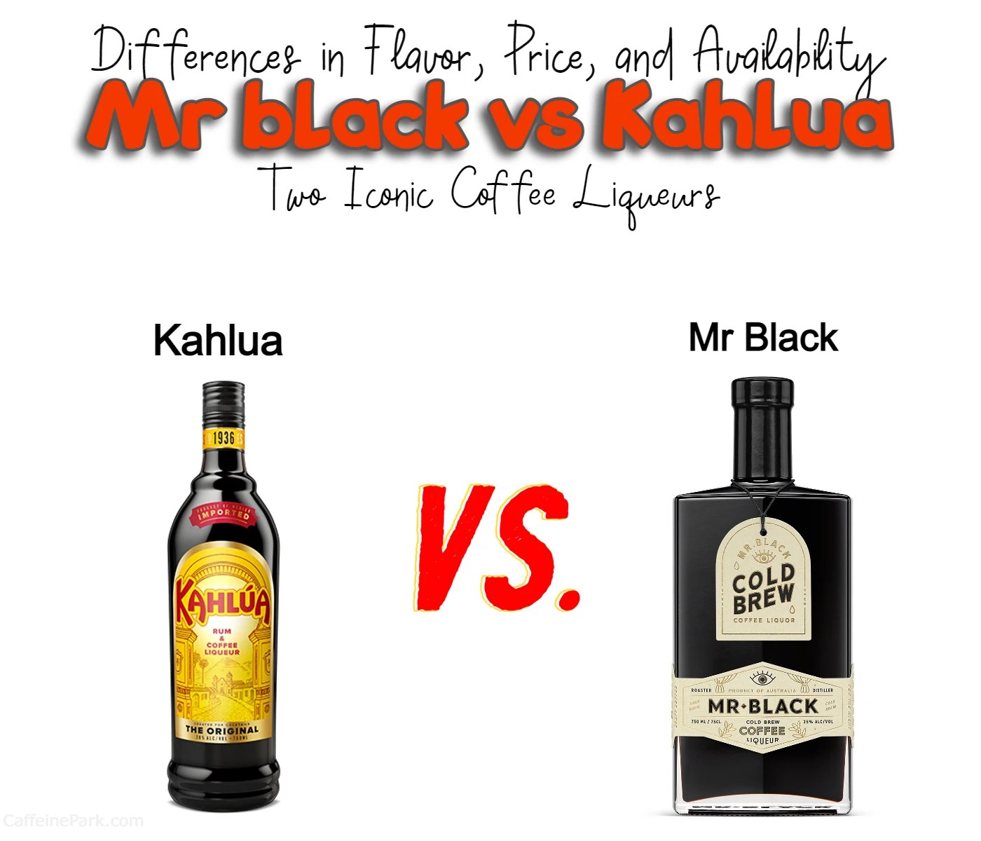 Kahlua vs Mr Black Differences in Flavor, Price, and Availability