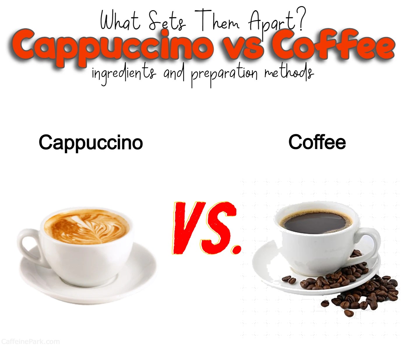 Cappuccino vs Coffee What Sets Them Apart?