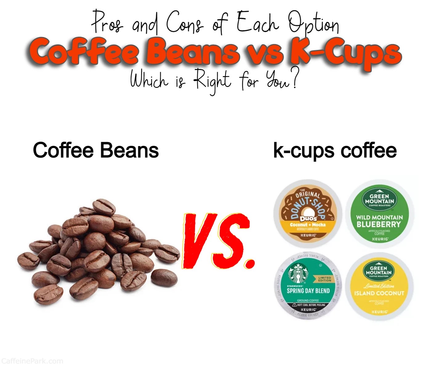 Coffee Beans vs KCups Pros and Cons of Each Option