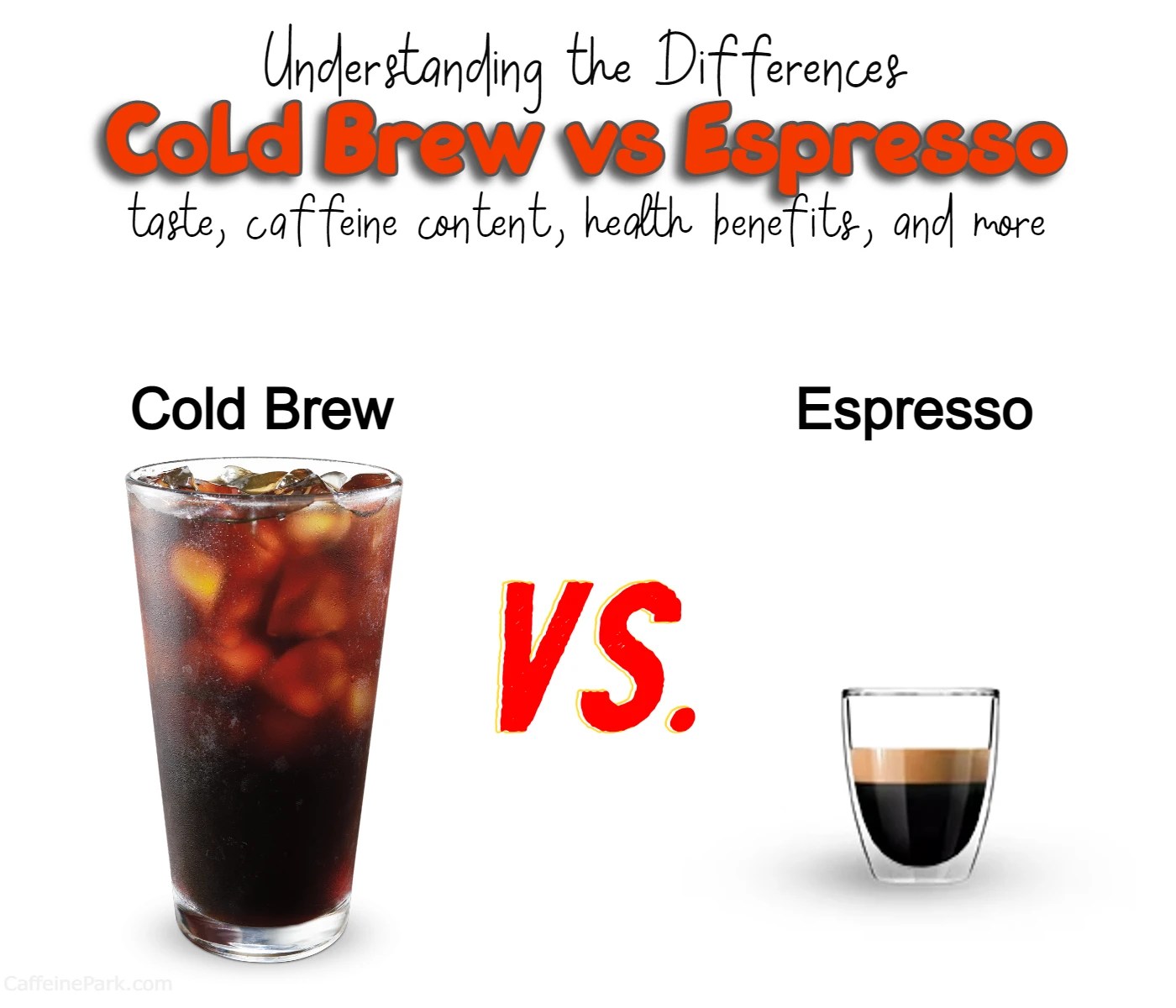 Cold Brew vs Espresso Know the Key Differences