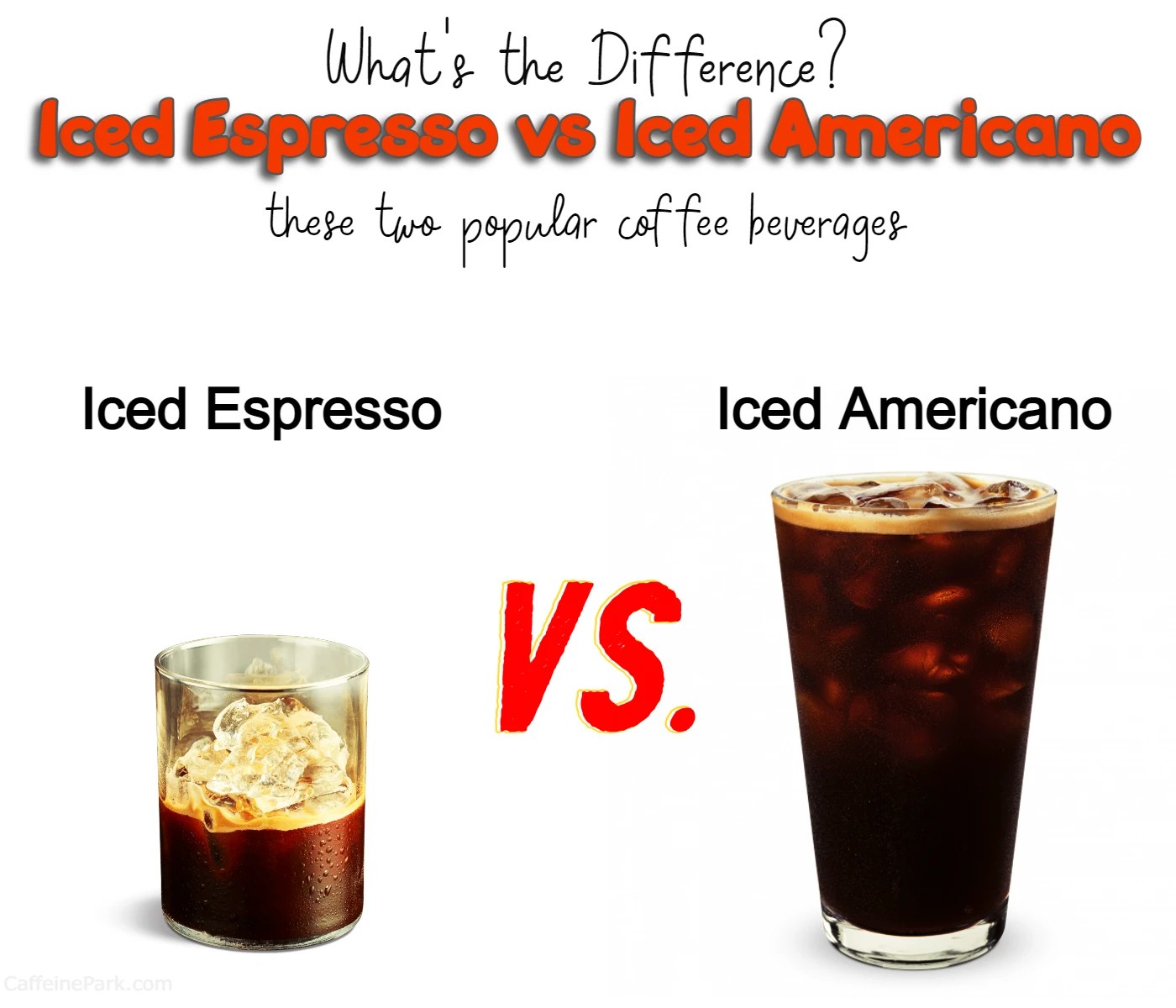 Iced Espresso vs Iced Americano Know the Difference