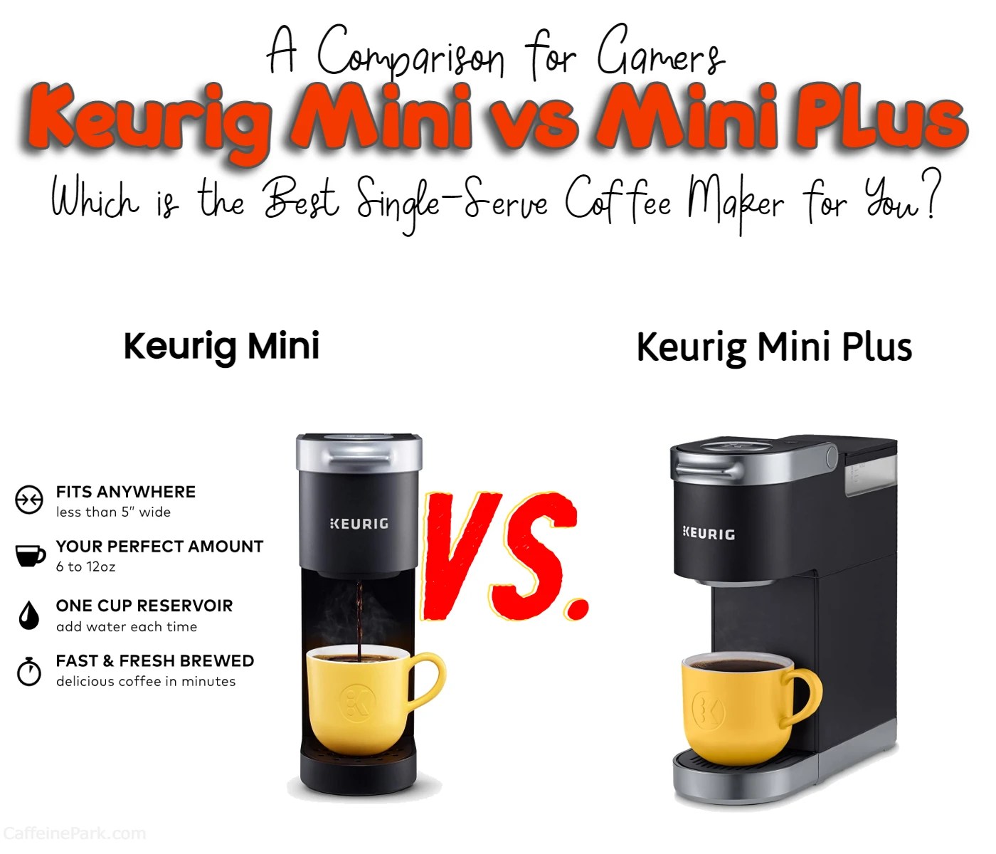 Keurig Mini vs Mini Plus Which One Should You Choose?