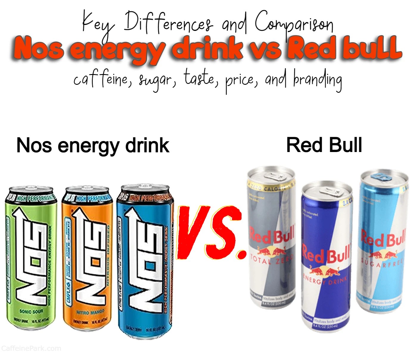 NOS vs Red Bull Which Energy Drink is Right for You?