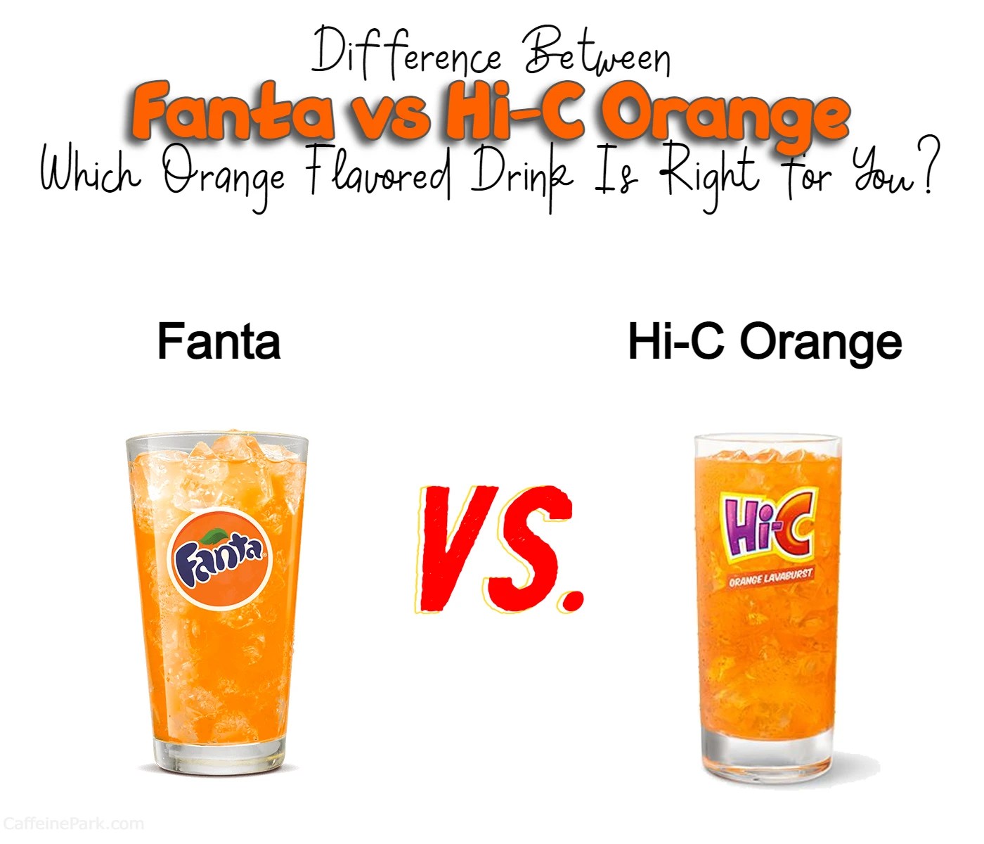 Fanta vs HiC Orange Which Orange Drink Is Right for You?