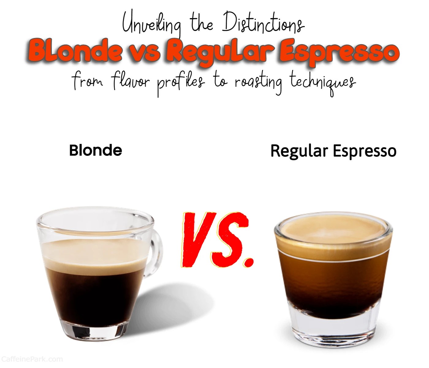 Blonde Espresso vs Regular Espresso Exploring the Differences