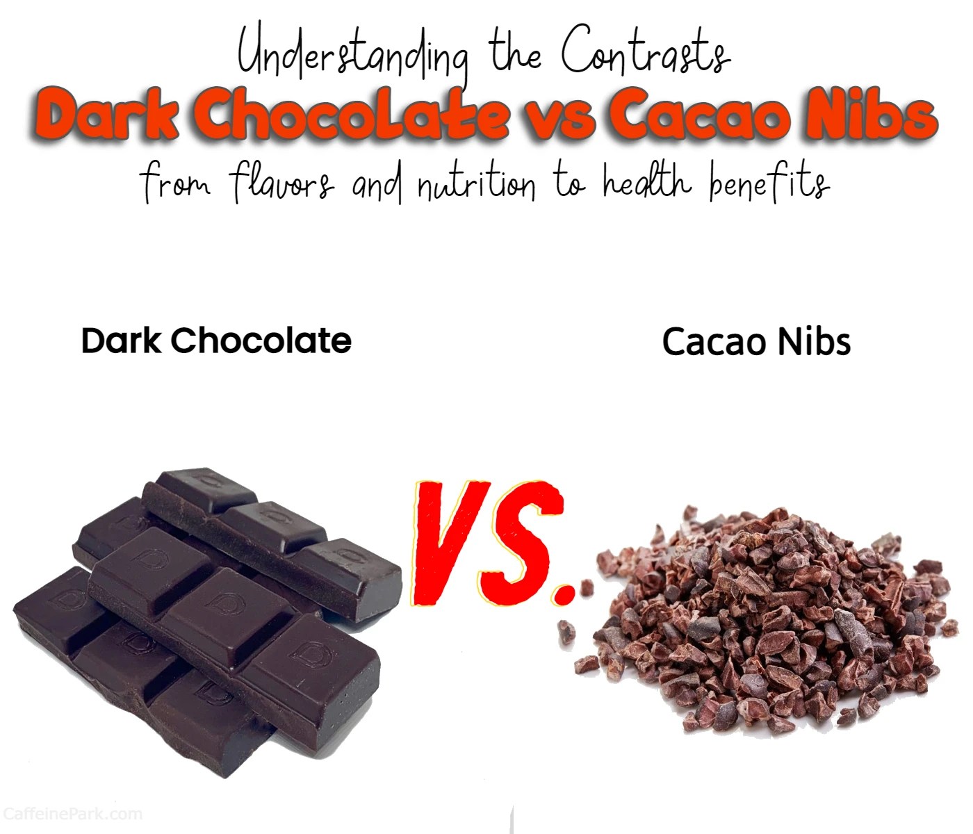 Cacao Nibs vs Dark Chocolate Exploring the Differences