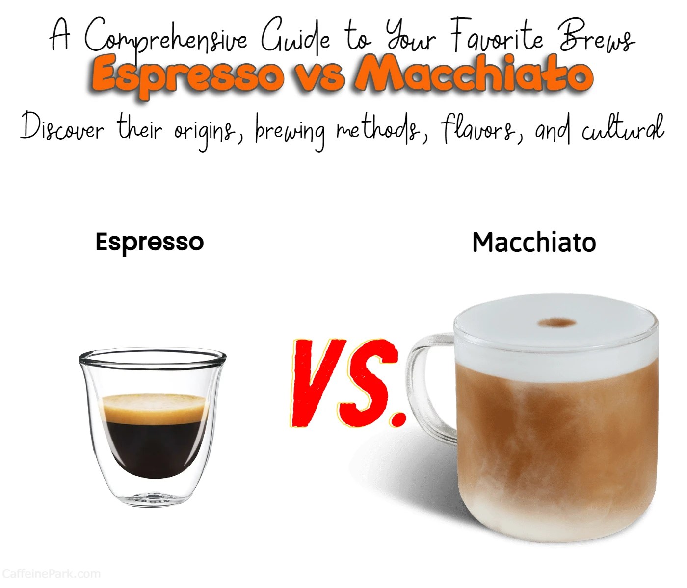 Espresso vs Macchiato A Comprehensive Guide