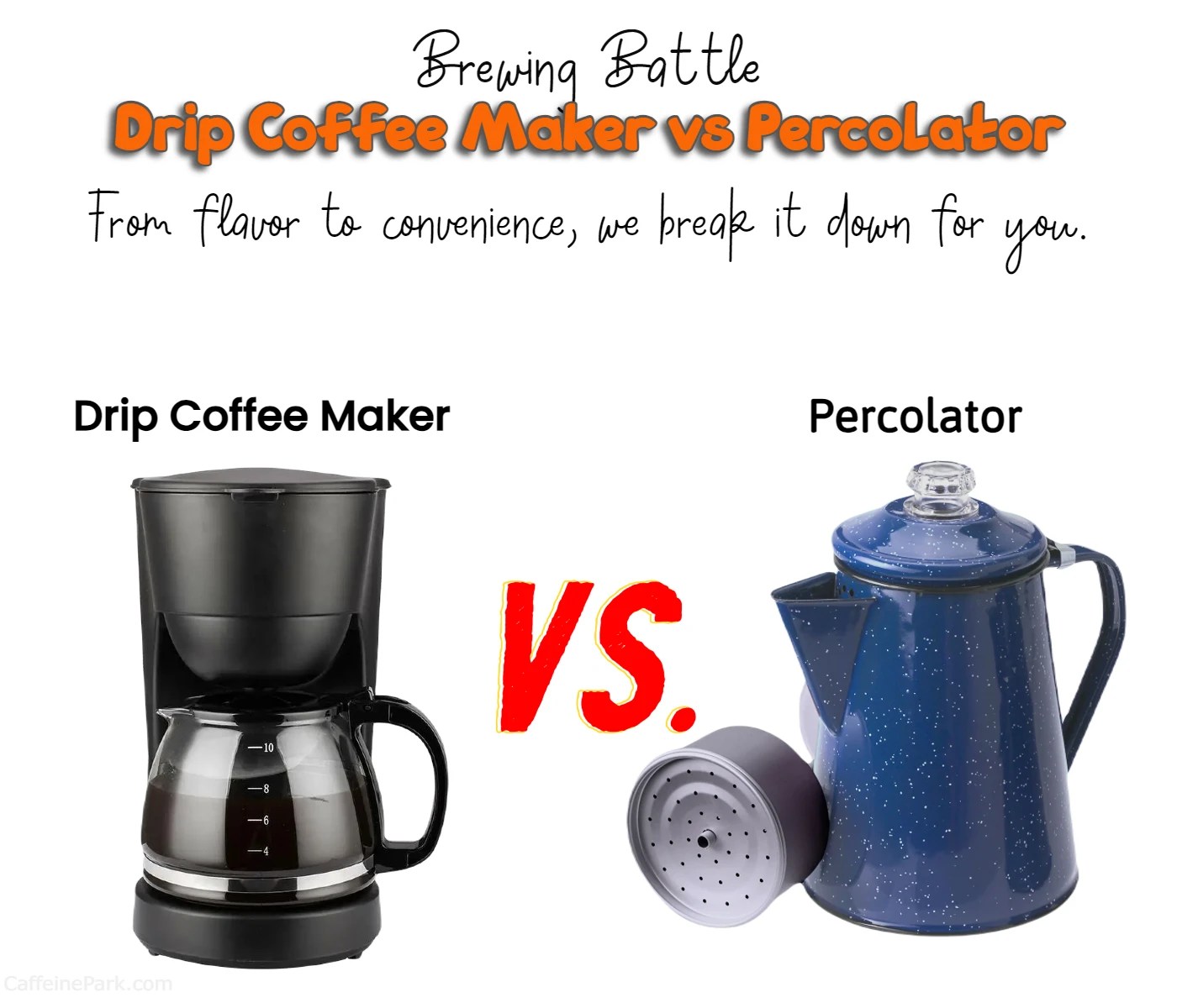 Drip Coffee Maker vs Percolator Which Brews Best?