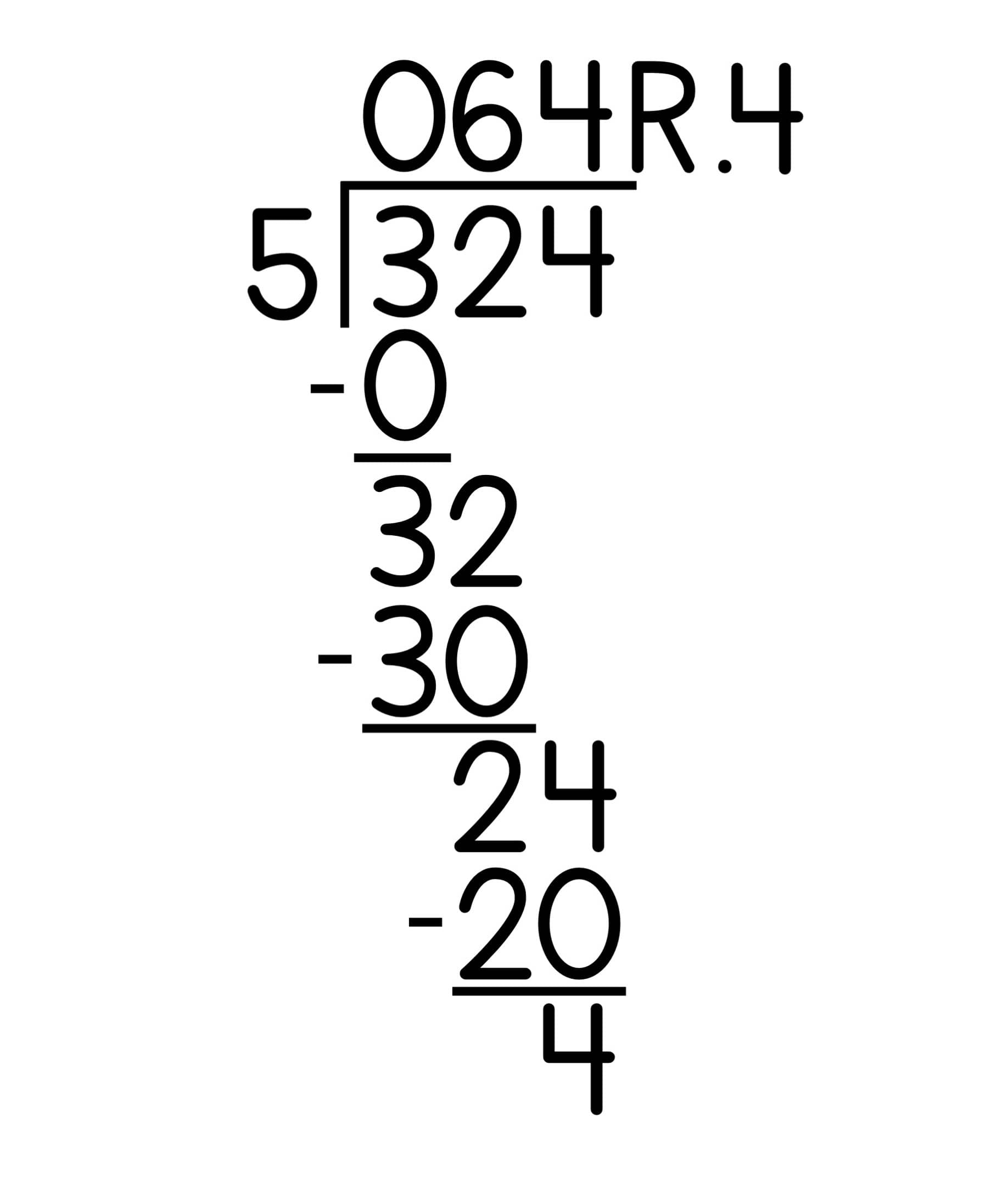 How to Solve Long Division Problems - Caffeine Queen Teacher