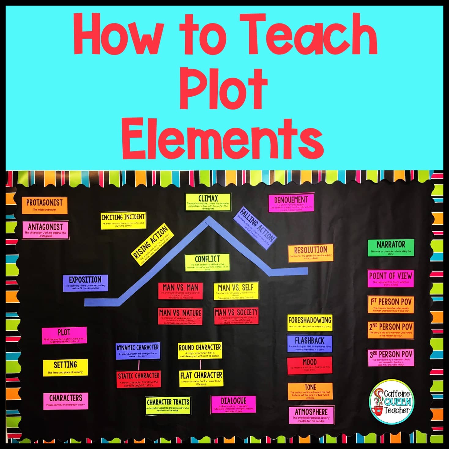 How to Use the Plot Diagram for Teaching Caffeine Queen Teacher
