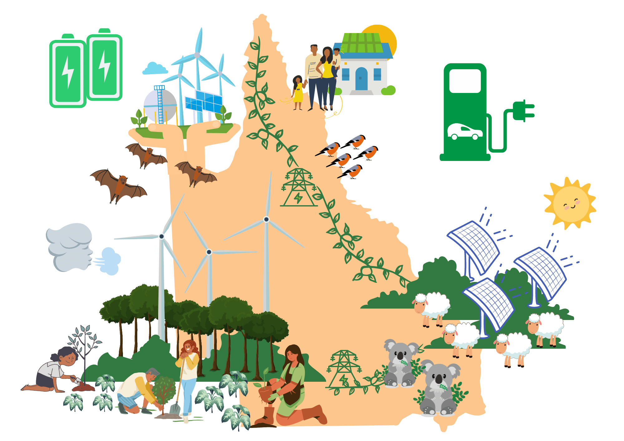 inar Renewable Energy and Biodiversity Conservation CAFNEC